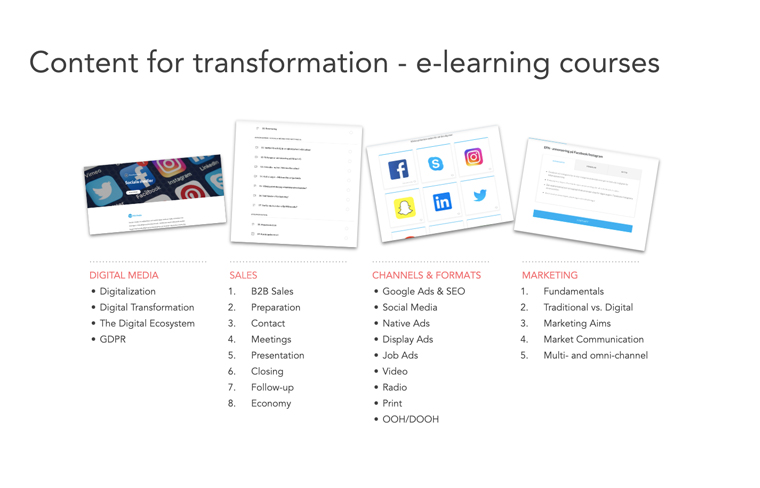 Companies have made time and space for e-learning and follow-up reinforcement.
