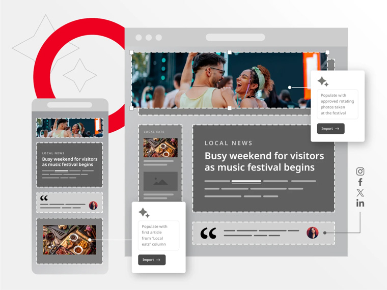 Module content makes it easier for media companies to share content across several platforms with minimal work.