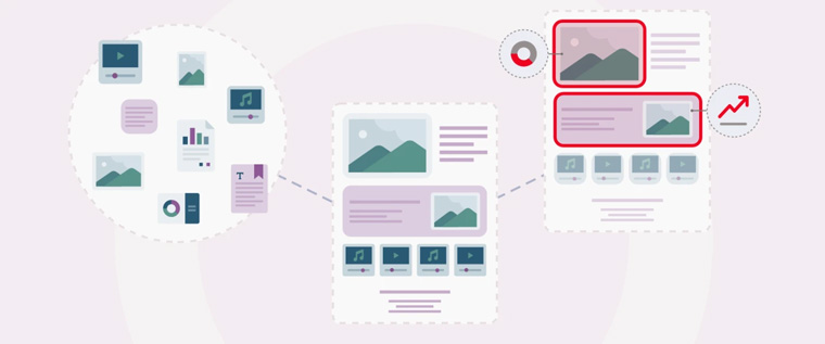 Shareable, modular content allows teams to quickly publish pre-structured content to multiple spaces.