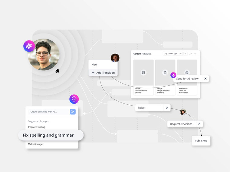 Media organisations that seamlessly integrate AI into their content management systems can use the tool to support newsroom activities without harming audience trust.