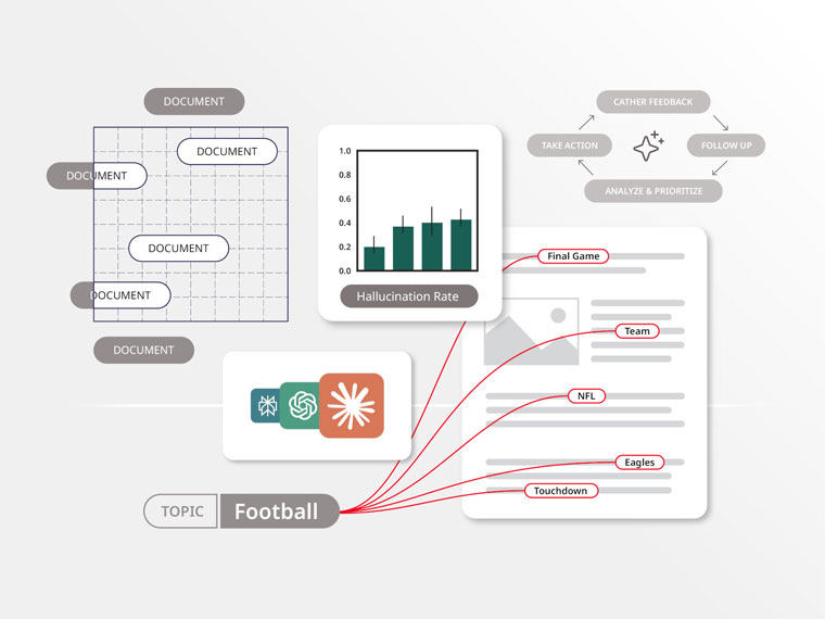 Utilising AI tools, newsrooms can offer personalised content while ensuring transparency remains at the forefront of operations.