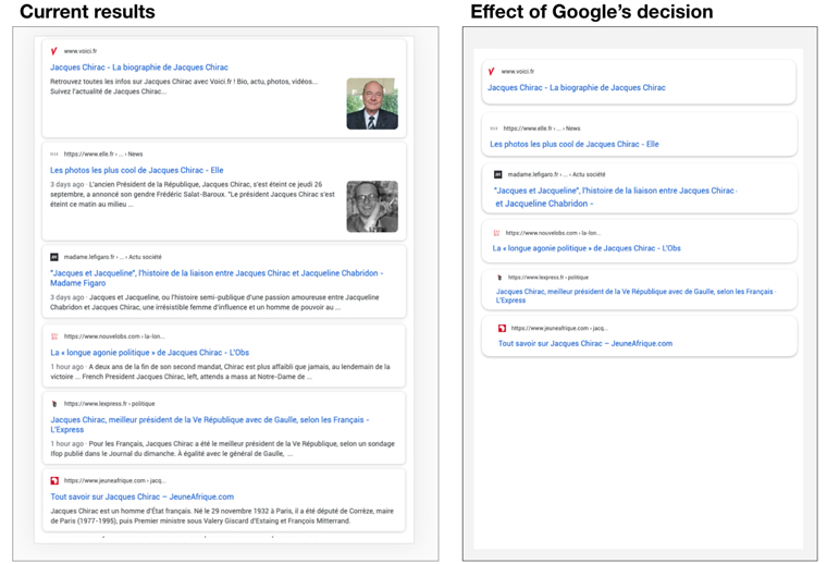 On the left, Google search results before the change (when it ran summaries alongside links) and on the right after (now that it refuses to pay new fees).