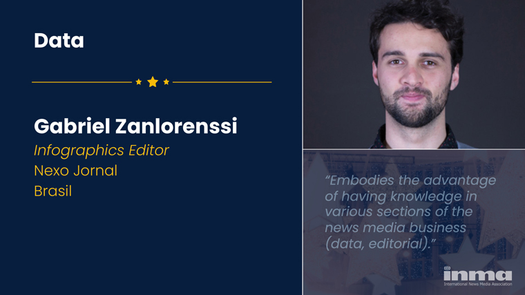 As a data scientist, Gabriel Zanlorenssi is fascinated with how to use journalism to communicate data and has helped shape Nexo Jornal’s innovative editorial approach to data journalism.