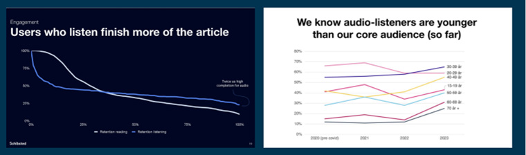 Taken from Linde’s presentation at a recent INMA GenAI Webinar.