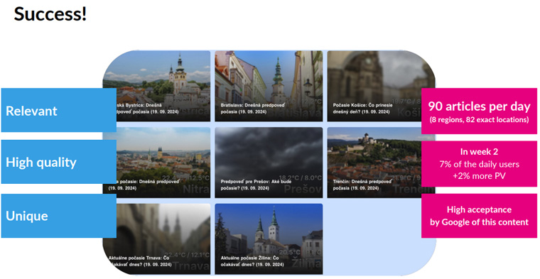Taken from Bernd Volf’s slides at INMA Media Innovation Week.