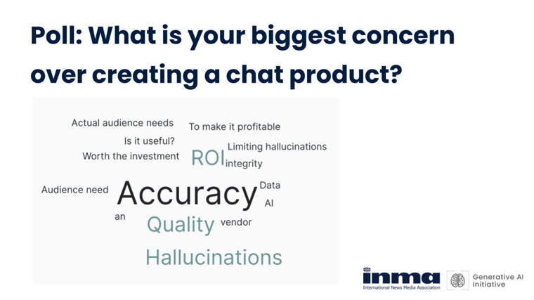 Word cloud with results of an informal poll conducted during September 4 INMA Webinar.