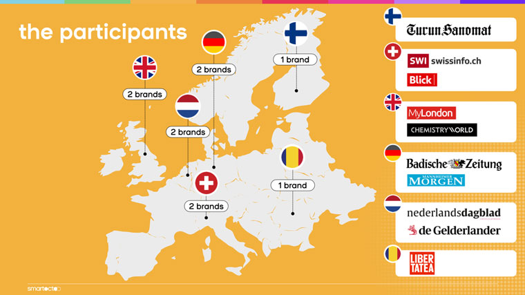 Ten European news media organisations participated in the first round of the User Needs Labs.