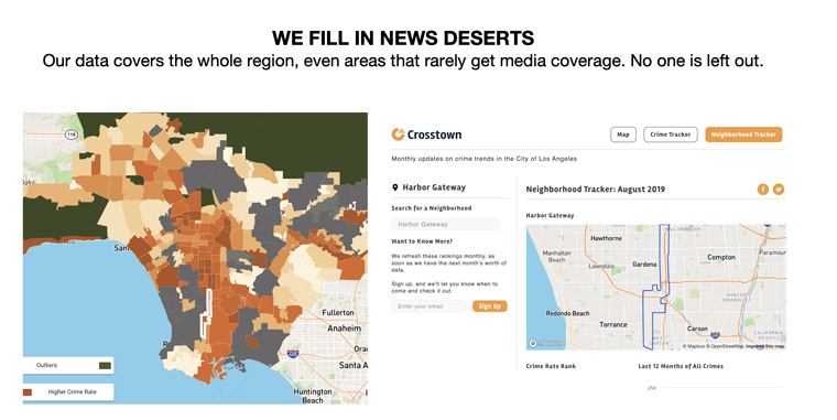 Thanks to the public data access provided by the platform, Crosstown can cover stories in news deserts, often under-served neighbourhoods, that exist in Los Angeles itself.