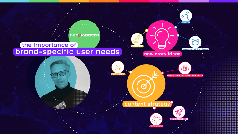 Understanding user-specific needs can help newsrooms generate new story ideas and develop an effective content strategy.