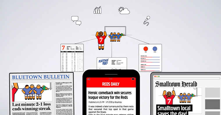 Building automated stories off of specified data results in meaningful machine-created content.