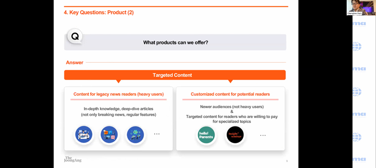 Diving into their product offering is one of four questions JoonAng keeps top of mind in its reader revenue strategy.