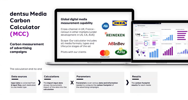 The Dentsu Media Carbon Calculator measures the carbon impact of ad campaigns.
