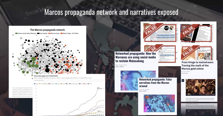 The team exposed a propaganda network connected to the current president, Ferdinand Marcos Jr.