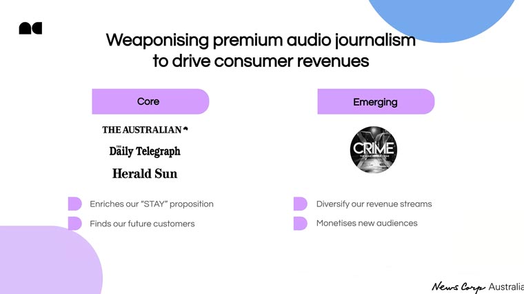 News Corp Australia is “weaponising” podcasts, using them as a tool to drive subscription revenue and increase retention.