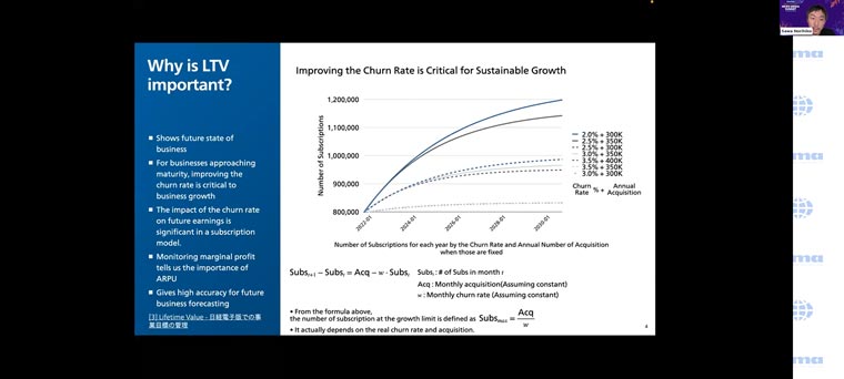 Sawa Norihiko, principal research engineer at Nikkei, explained how LTV is an important metric to determine the future health of the business.