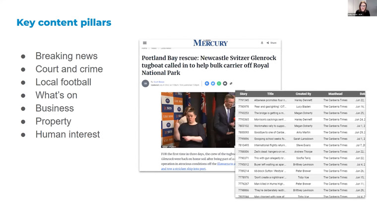 Newsroom dashboards helped journalists focus on how their content was performing with readers.