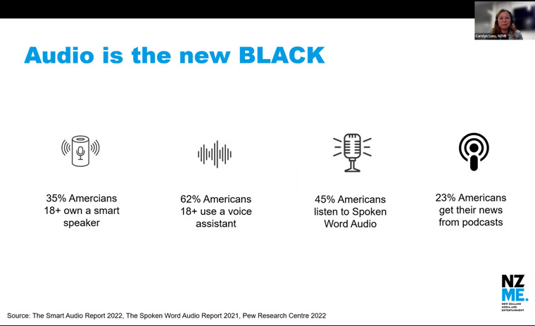NZME recognises audio is an important trend in digital advertising.