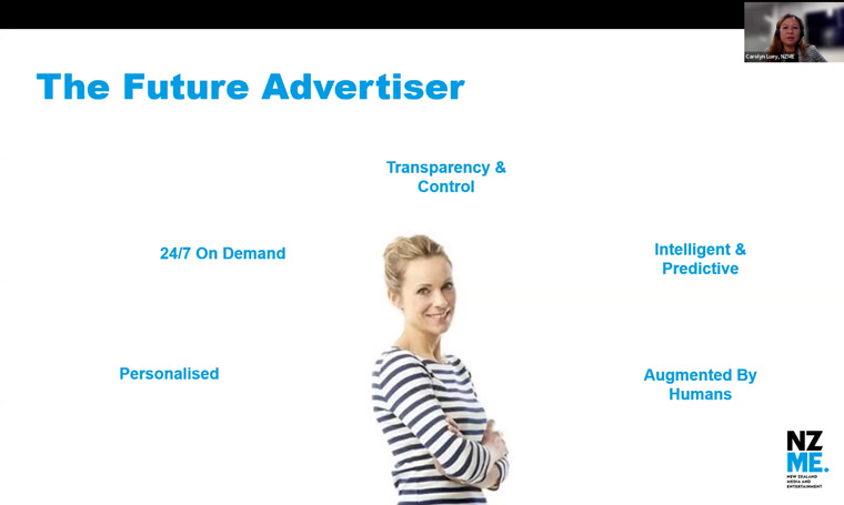 Digital advertisers are changing, and news media companies must adapt.