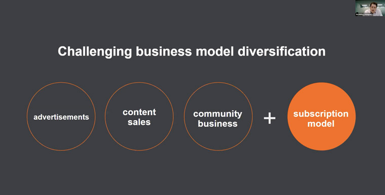 LSL’s business model is made up of advertisements, content sales, and community business.
