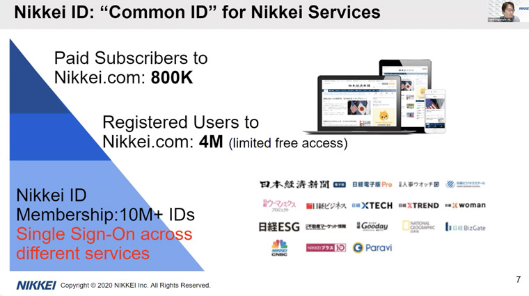 Nikkei has three levels of ID for subscribers.