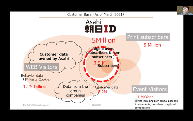 The mission to gather registered user data involves many facets of the company's customer base.
