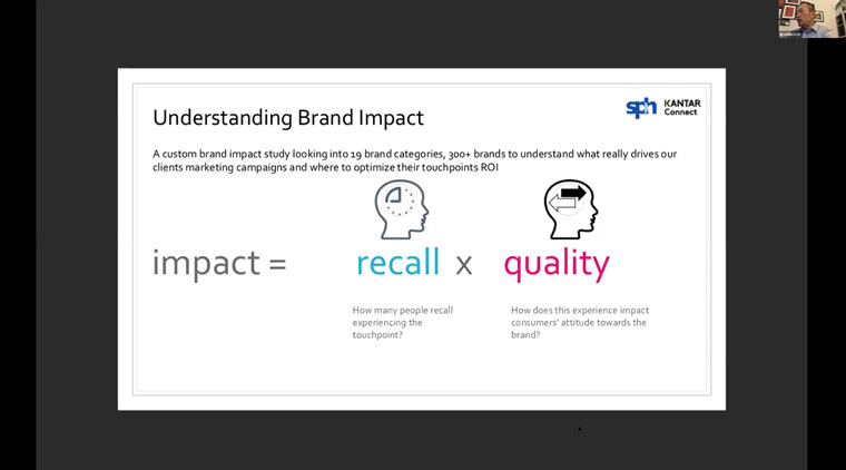 Another research study looked at which platforms most influence SPH readers' buying decisions.