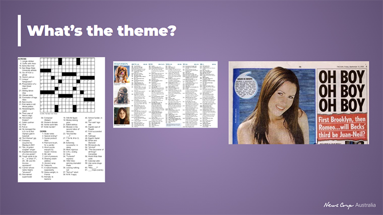 In the “golden age” of print, readers could count on finding their favourite features in the same place each day.