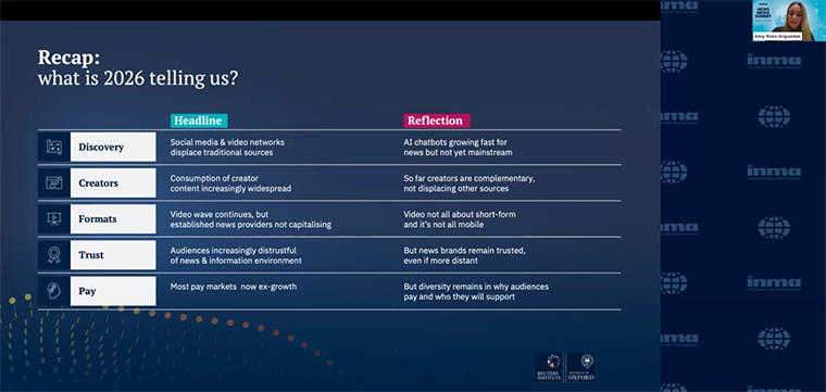 The Reuters Institute Digital News Report 2026 offers important insights into how news consumption has changed and what that means for the future.