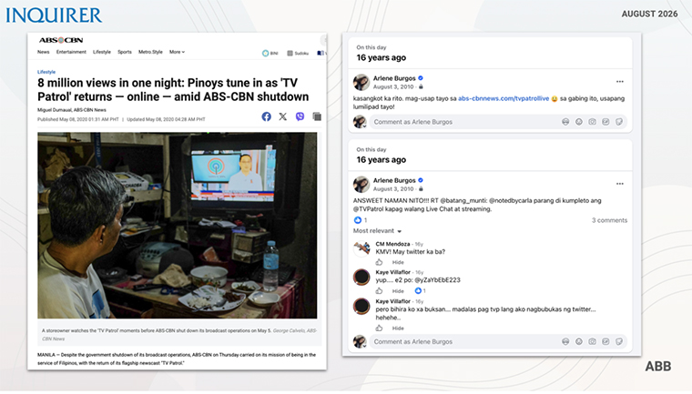 When ABS-CBN’s free-TV operations were shut down in May 2020, its flagship newscast TV Patrol returned online two days later and drew more than 8 million views overnight.