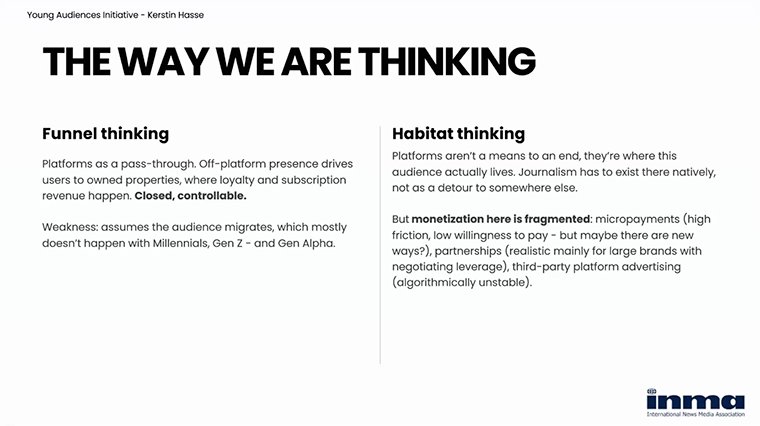 INMA Young Audiences Initiative Lead Kerstin Hasse shared the benefits of "habitat thinking" for reaching younger readers.