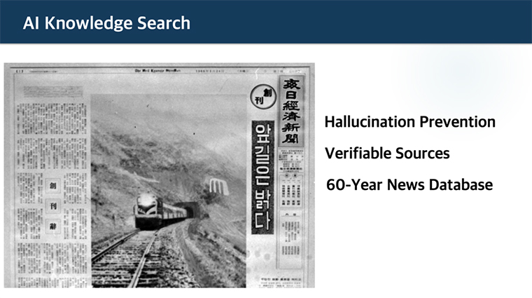 Maekyung Media Group's archive spans six decades and nearly 10 million articles.