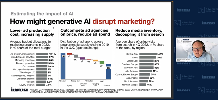 INMA’s Readers First Initiative Lead Greg Piechota said now is the time for media companies to experiment with generative AI.