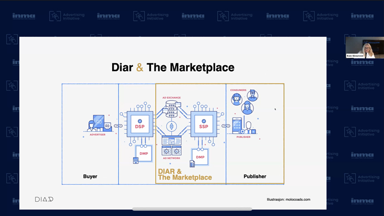 A joint marketplace is helping Aller and Amedia better compete with international companies, Bente Klemetsdal, executive VP of sales and marketing for Aller Media, said.