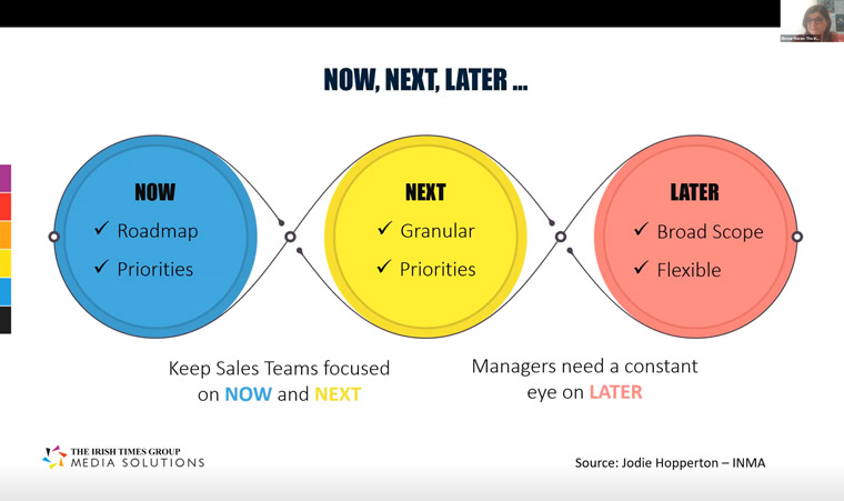Eimear Moran, director of media solutions for The Irish Times, explained the now, next, later strategy during a recent INMA master class.