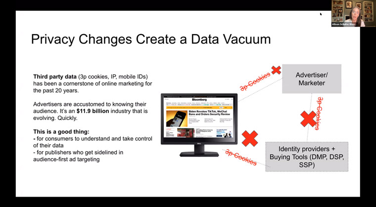 Publishers have a key opportunity to fill the audience data gap left by industry changes to preserve privacy, Allison Schulte, global head of data and audience for Bloomberg Media, said.