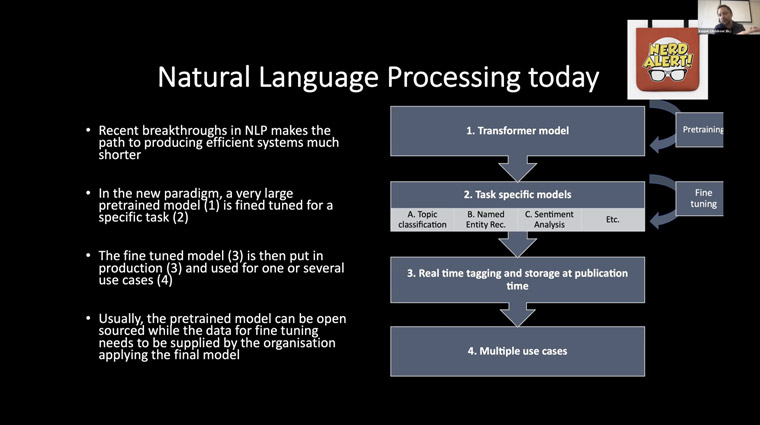 Natural Language Processing allows Ekstra Bladet to customise ad placement for partners and alleviate brand safety concerns, Kasper Lindskow, head of research and innovation, said.