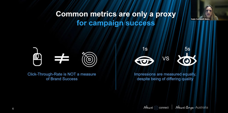 News Corp Australia re-evaluated its metrics to focus on attention, Suzie Cardwell, general manager of data and ad product, said.