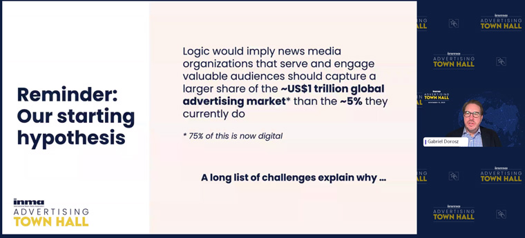 The INMA Advertising Initiative launched with the hypothesis that news media companies should be getting a larger share of the global advertising market.