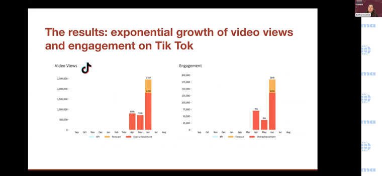 Katharina Link, chief executive officer of Pulse Africa in Ghana, shared the company's TikTok success.