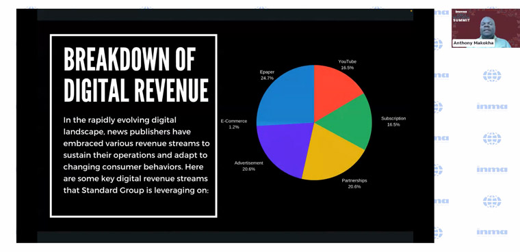 Anthony Makokha, audio visual editor for Kenya’s Standard Group, explained the company's digital revenue strategy.
