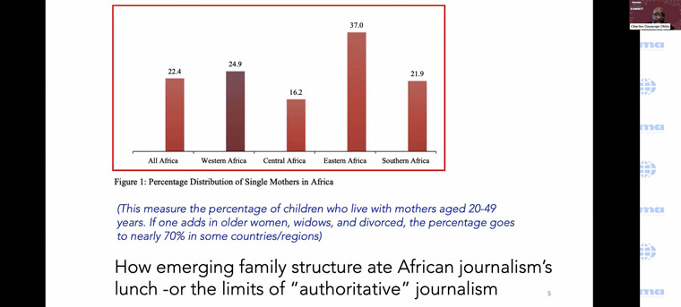 "Authoritative" journalism no longer works on the continent.