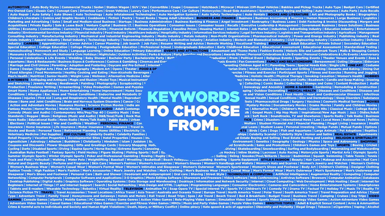 AI allows news companies and their advertisers to better target readers through keywords.