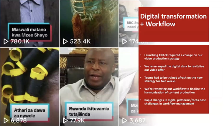 Last month, the news company launched on TikTok.