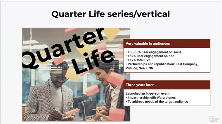 The Conversation's Quarter Life Series came from a user needs model to audience engagement.