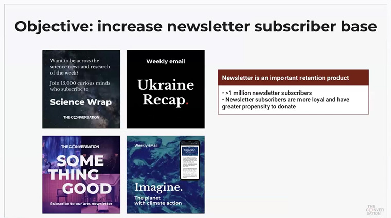 The Conversation's newsletter strategy involved mapping the user journey.