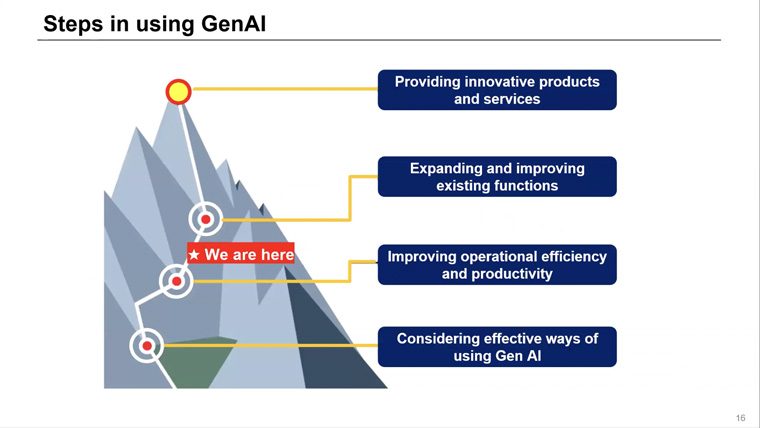 Nikkei continues on its GenAI journey.