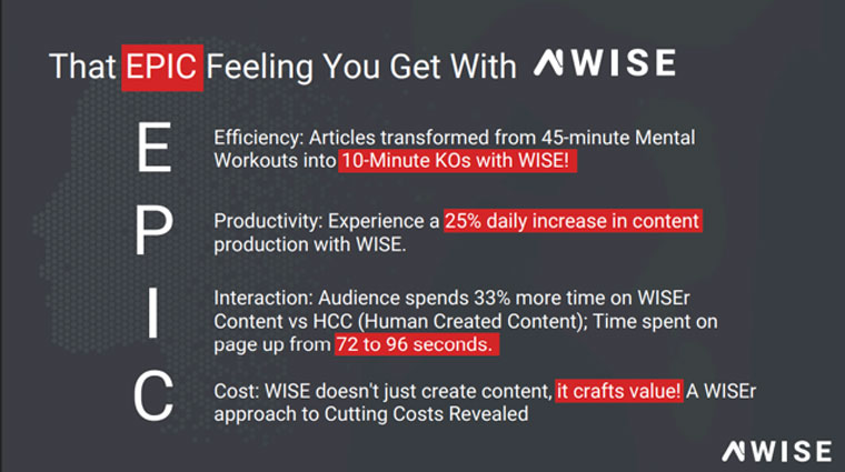 OneIndia's Wise platform has helped the news company significantly reduce production time.