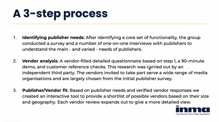 The three-step process begins iwth identifying the news publisher's needs.