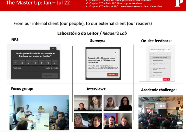 Reader engagement is the focus of 2022.