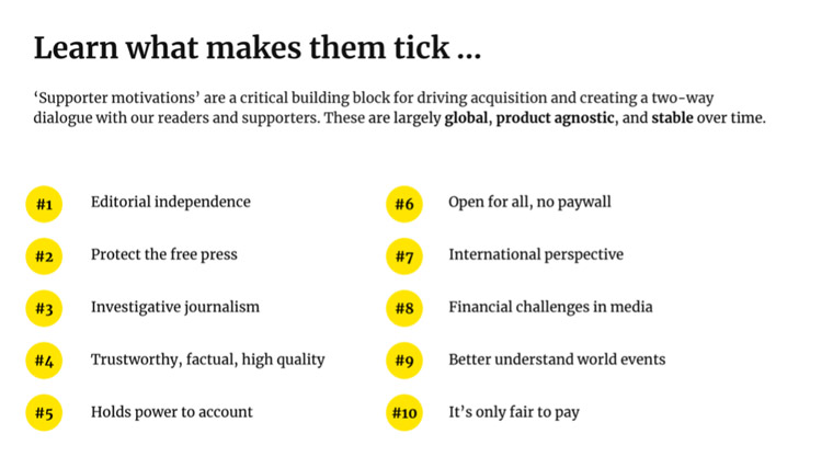 The Guardian determines its readers "supporter motivation" to urge them to donate.